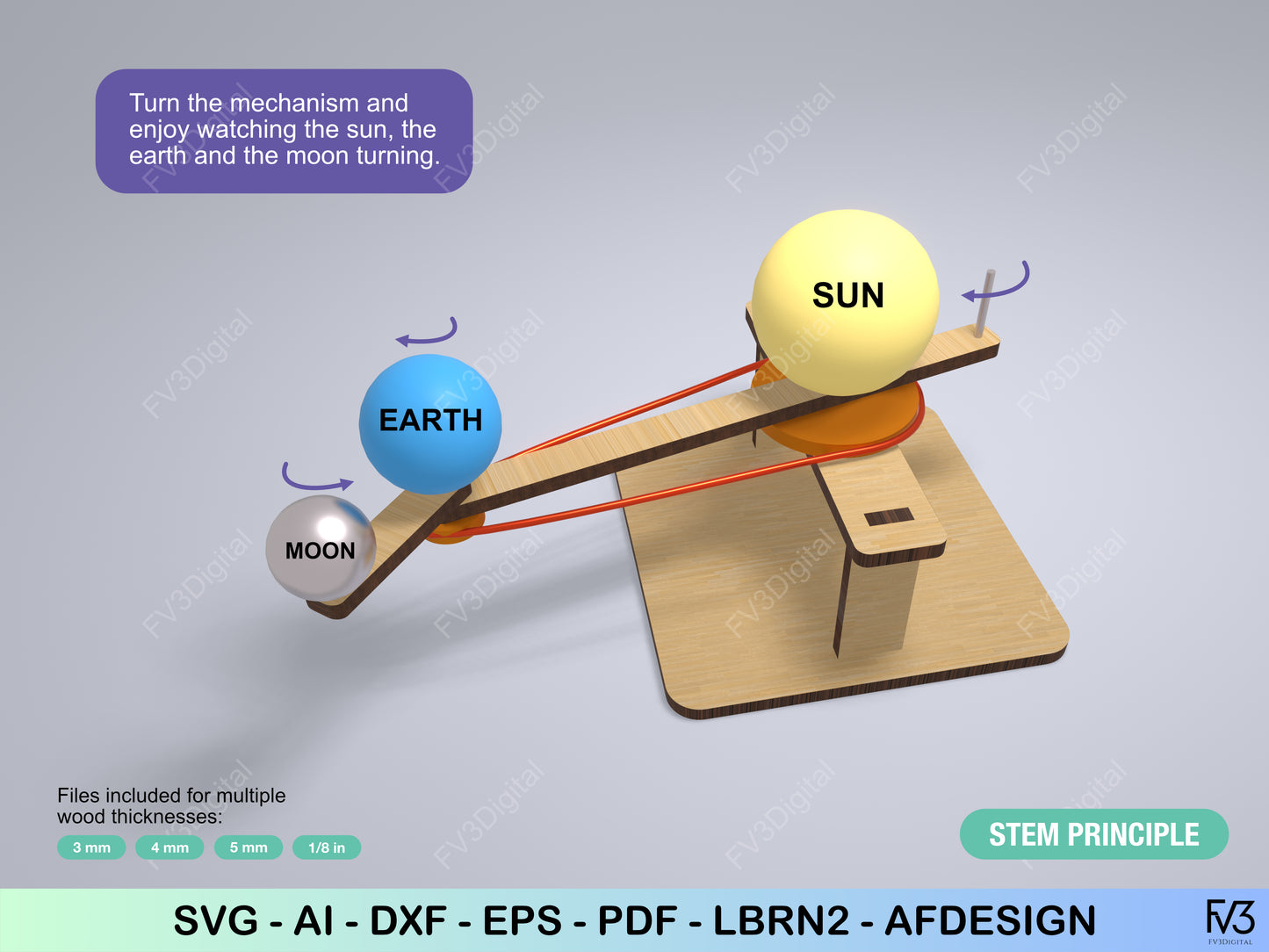 Laser Cut Orrery β Rotating Solar System STEM Project for Kids & Adults