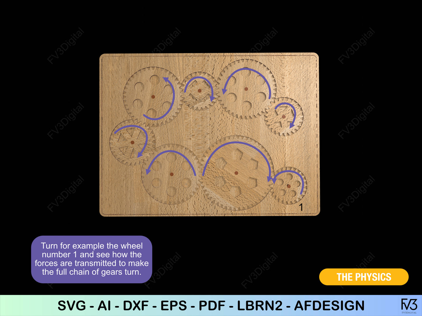 Laser Cut Gear Puzzle Files | Wooden STEM Toy & Brain Teaser for Curious Minds