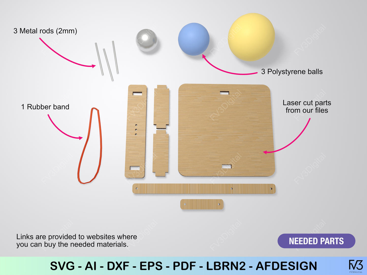 Laser Cut Orrery β Rotating Solar System STEM Project for Kids & Adults