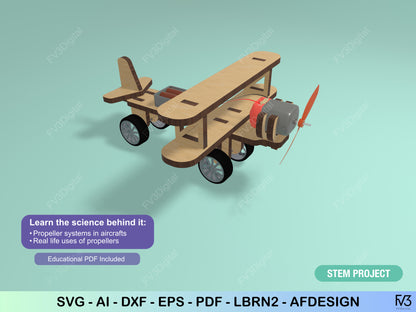 Motorized Propeller Airplane Laser Cut Files – STEM Engineering Model SVG DxF LBRN2 – Advanced DIY Engineering Project