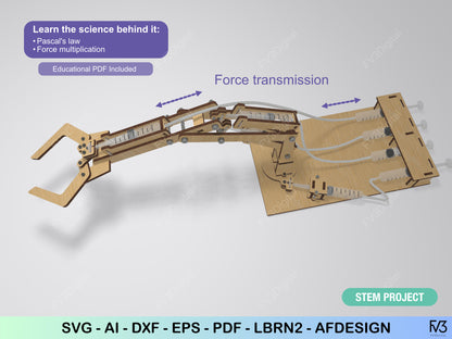 Hydraulic Robotic Arm – Working STEM Model | Laser Cut Files