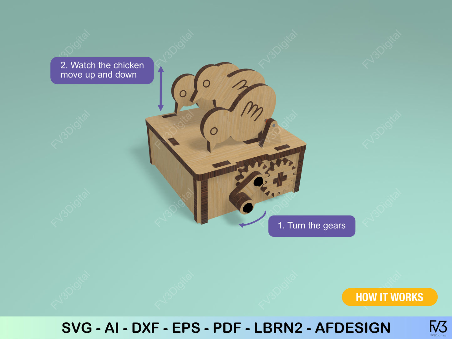 Chicken Box Automaton: Kinetic Toy Laser Cut Files (SVG DXF LBRN2)