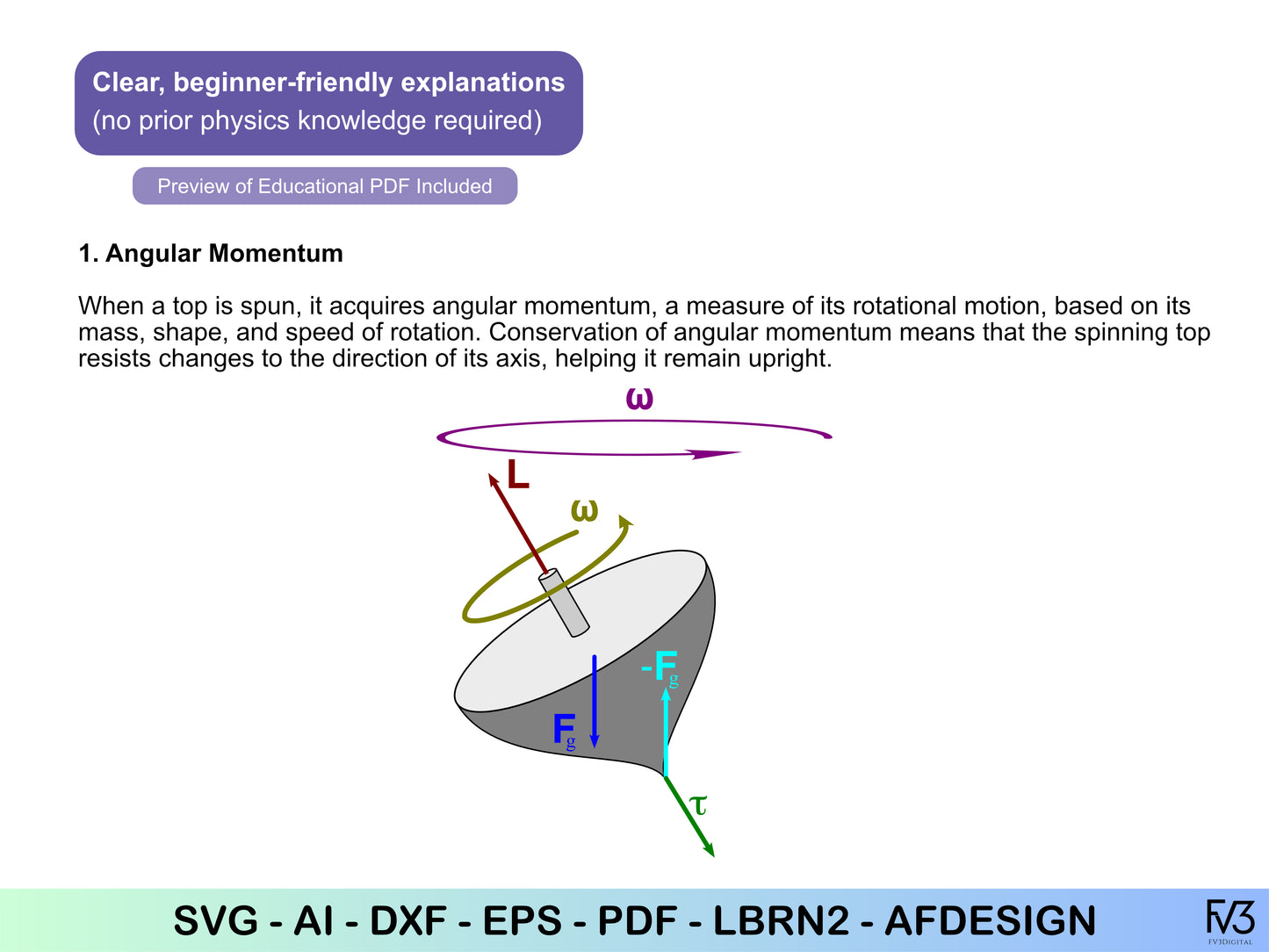 Cosmic Spinning Top Trio | Laser Cut Files | DIY STEM Toy & Gift Project