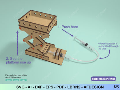Hydraulic Press Mechanism – STEM Physics Build | Laser Cut SVG Files