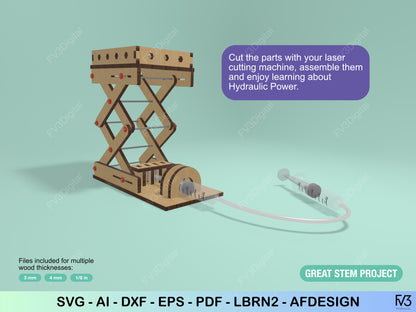 Hydraulic Press Mechanism – STEM Physics Build | Laser Cut SVG Files