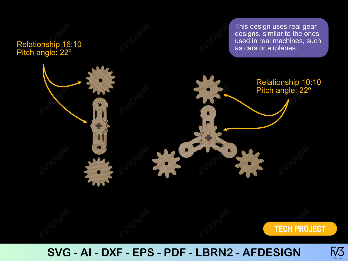 Mechanical Gear Linkage Spinner – Easy Build Kinetic Mechanism | Laser Cut SVG Files