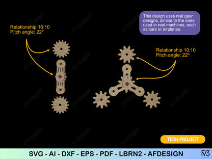 Mechanical Gear Linkage Spinner – Easy Build Kinetic Mechanism | Laser Cut SVG Files